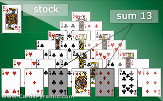 Rules of the Pyramid Solitaire